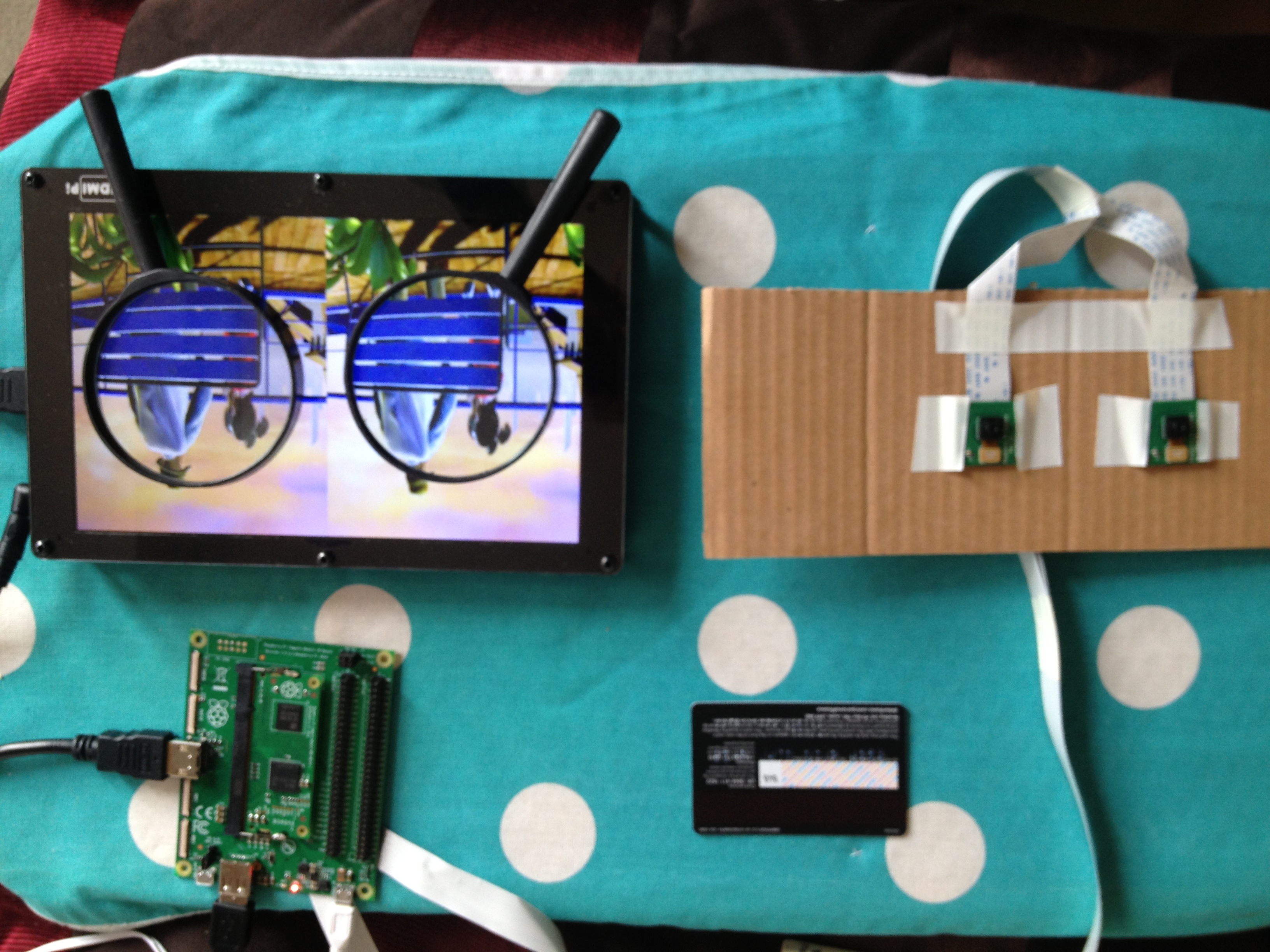 Be There - Stereoscopic Vision System